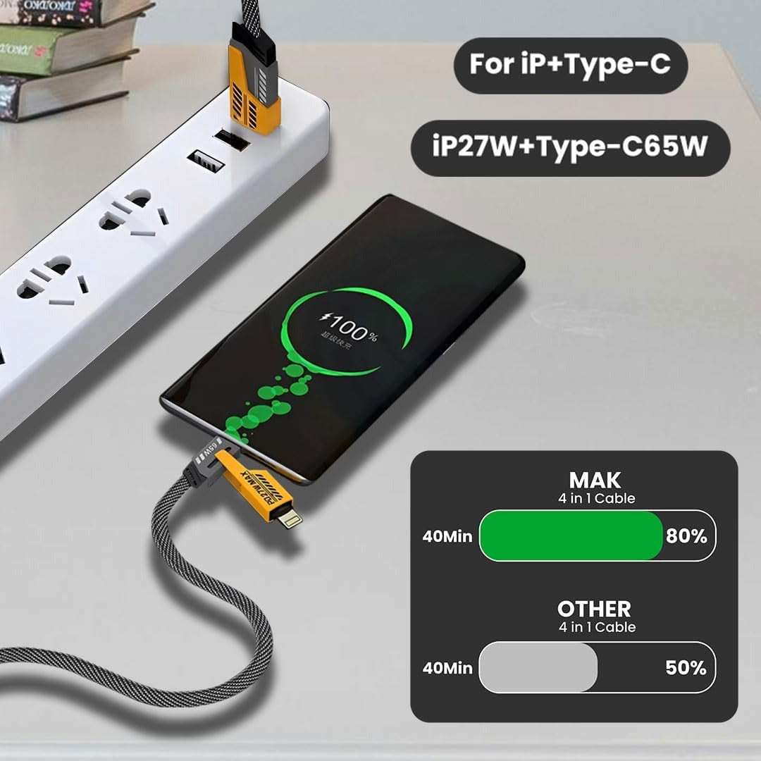 DC 4-in-1 Fast Charging Cable – 65W USB-C & USB-A | Metal Braided | iPhone & Android Compatible