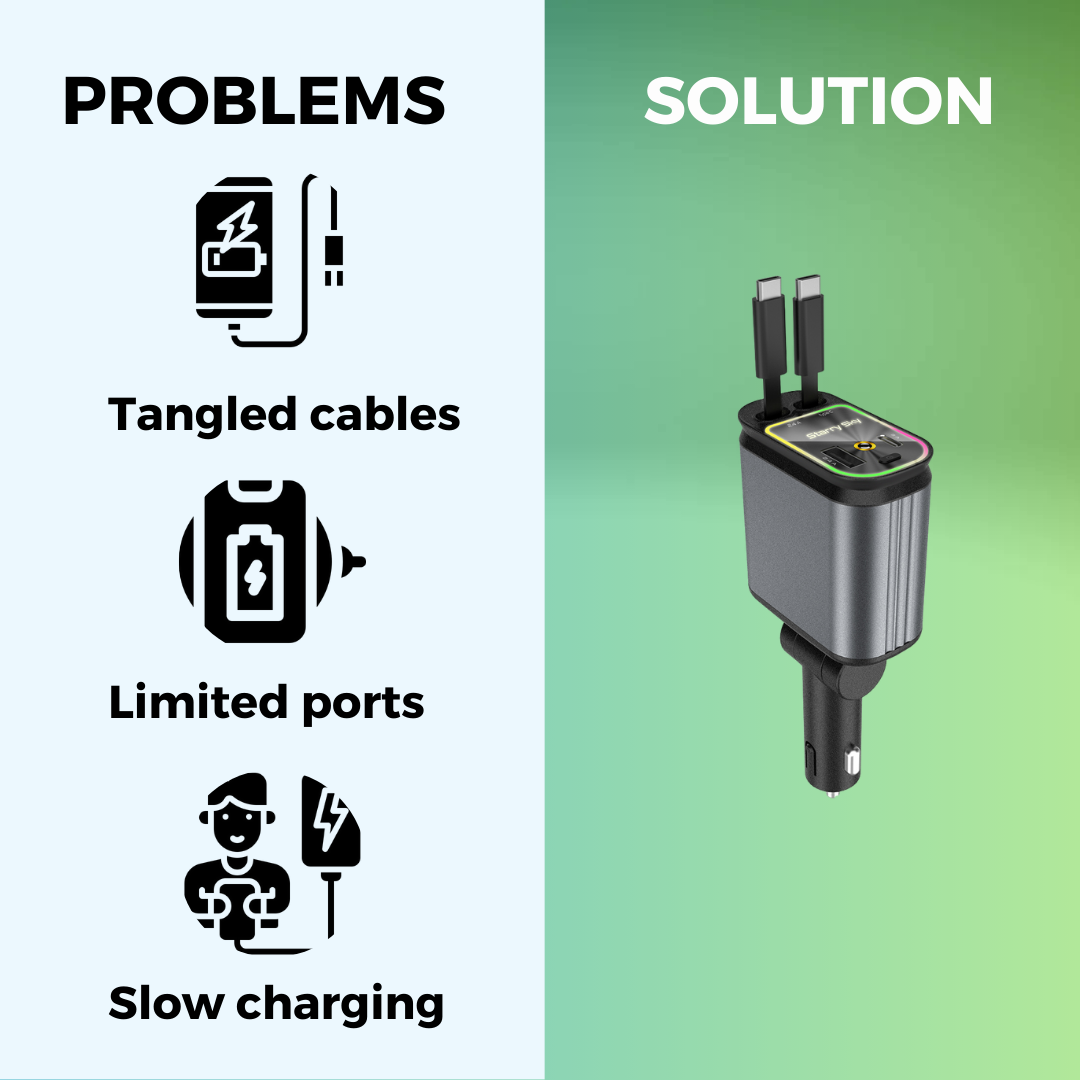 Smart | 4 in 1 Retractable cables 2 Type C and iOS Fast Charging 120W Car Phone Charger