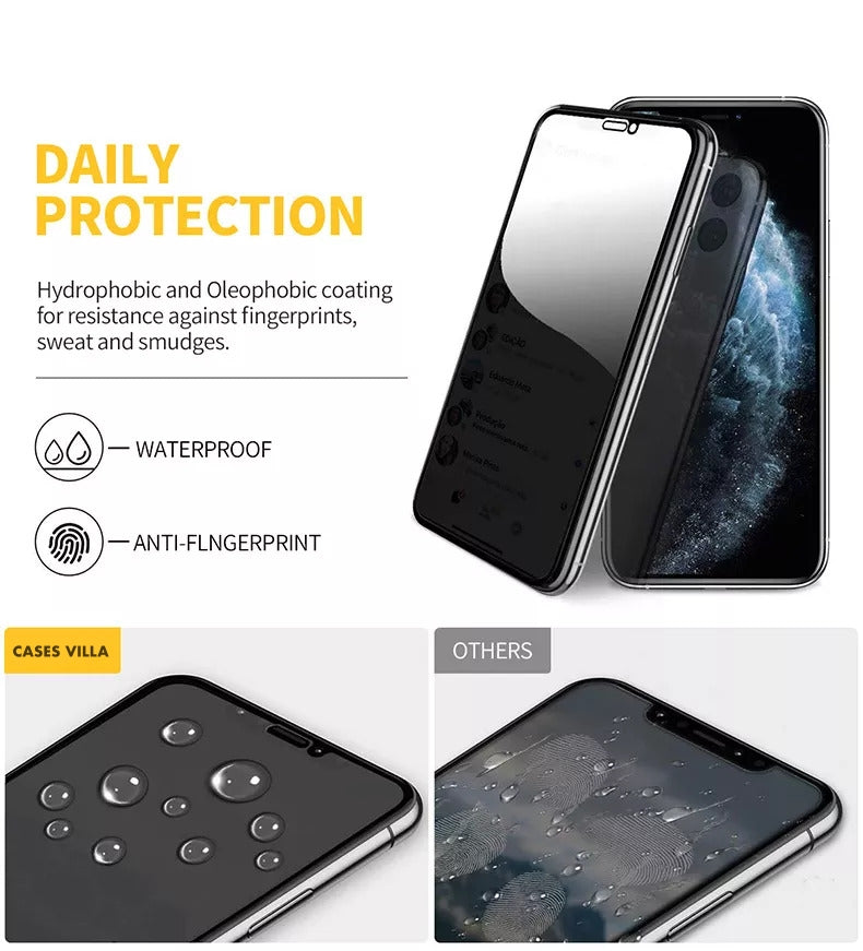 Privacy Tempered Glass Screen Protector – Dustproof, Anti-Spy for iPhone & Samsung Models