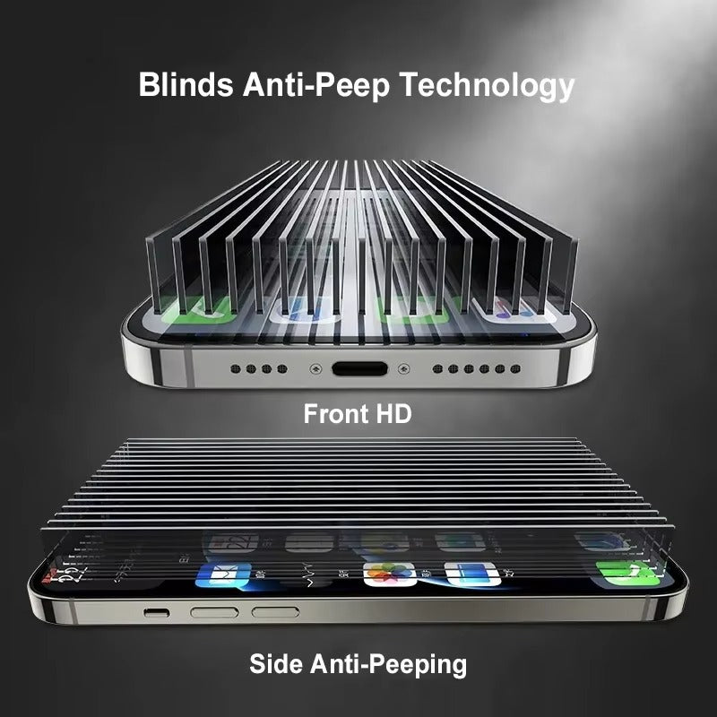 Privacy Tempered Glass Screen Protector – Dustproof, Anti-Spy for iPhone & Samsung Models