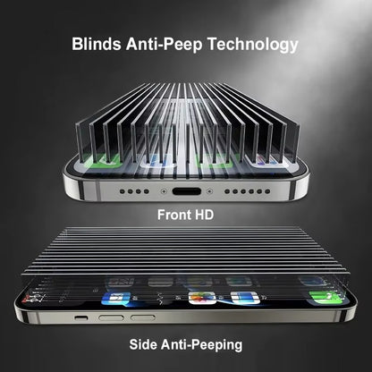 Privacy Tempered Glass Screen Protector – Dustproof, Anti-Spy for iPhone & Samsung Models
