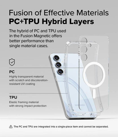 UltraHybrid™ Clear Anti-Yellow MagSafe-Compatible Samsung Case – Shockproof & Compatible for Samsung S Series
